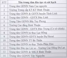Lich Sat Hạch Lai Xe Ô Tô Lam Đồng