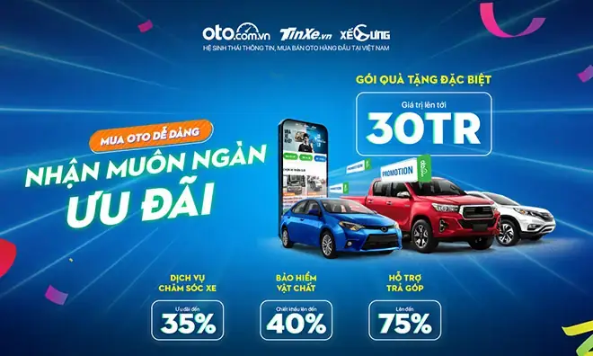 Lộ Trình Giảm Giá Xe Ô Tô: Từ A Đến Z Cho Người Mua & Bán Thông Thái