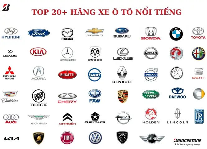 Logo Z Gắn Xe Ô Tô
