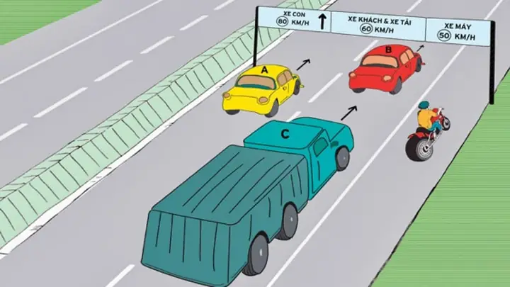 Chuyển Làn Xe Ô Tô Không Bật Tín Hiệu: Lỗi Nguy Hiểm Và Cách Làm Đúng Chuyển Làn Xe Ô Tô Không Bật Tín Hiệu: Lỗi Nguy Hiểm Và Cách Làm Đúng