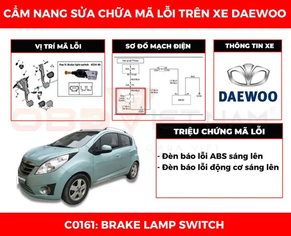 Lỗi Phần Điện Xe Ô Tô Matiz 2008