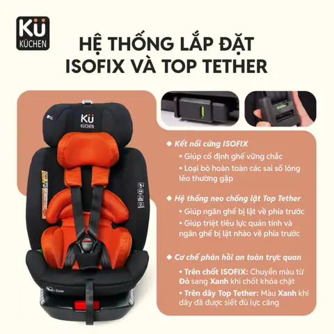 Lực Quán Tính Xe Ô Tô