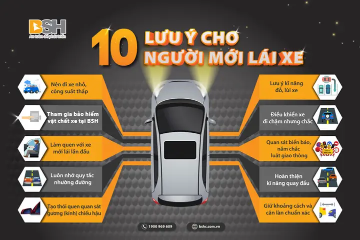 Luưu Ý Cho Người Lần Đầu Lái Xe Ô Tô