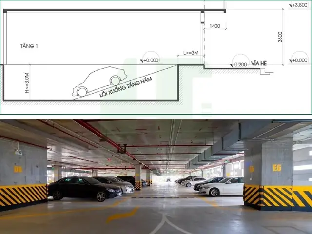 Mặt Bằng Hầm Đỗ Xe Ô Tô Chung Cư Mặt Bằng Hầm Đỗ Xe Ô Tô Chung Cư
