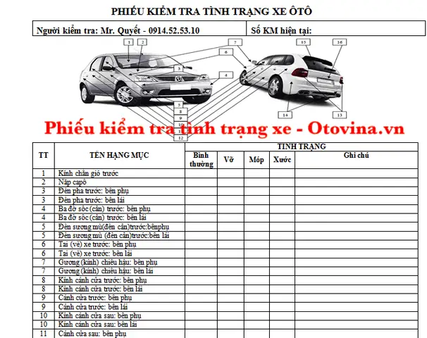 Mẫu Biên Bản Kiểm Tra Xe Ô Tô: Hướng Dẫn Chi Tiết Và 5 Lưu Ý Quan Trọng Khi Sử Dụng
