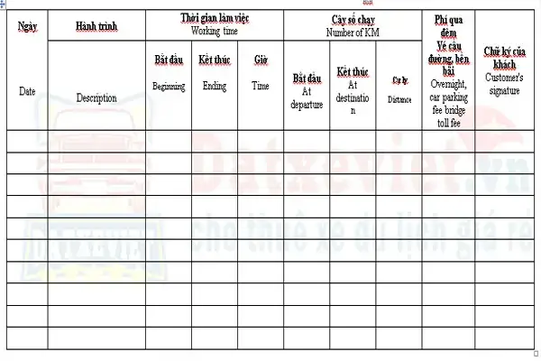 Mẫu Lịch Trình Bảo Dưỡng Xe Ô Tô Đầy Đủ Theo Km Mẫu Lịch Trình Bảo Dưỡng Xe Ô Tô Đầy Đủ Theo Km