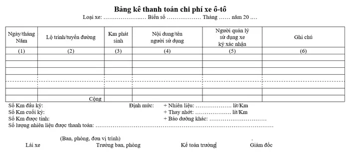 Mẫu Thanh Toán Chi Phí Xe Ô Tô