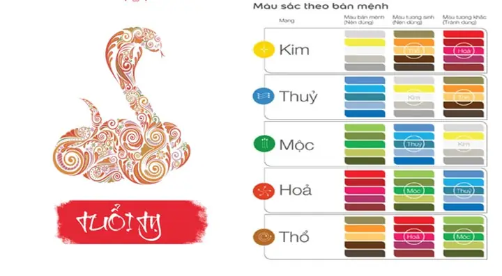 Màu Xe Ô Tô Hợp Tuổi 1989