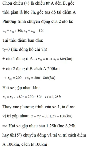 Một-xe-ô-tô-chuyển-động-thẳng-đều-qua-avới-vận-tốc-không-đổi-v 40km H