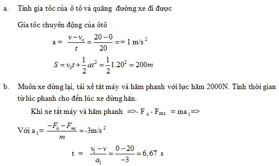 Hiểu Rõ Các Lực Tác Dụng Lên Ô Tô: Điều Mỗi Tài Xế Cần Biết Để Lái An Toàn Và Tiết Kiệm Nhiên Liệu Hiểu Rõ Các Lực Tác Dụng Lên Ô Tô: Điều Mỗi Tài Xế Cần Biết Để Lái An Toàn Và Tiết Kiệm Nhiên Liệu