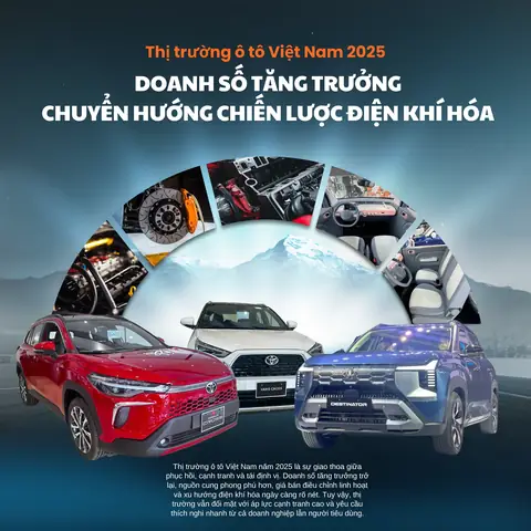 Người Yêu Nói Chuyện Trong Xe Ô Tô