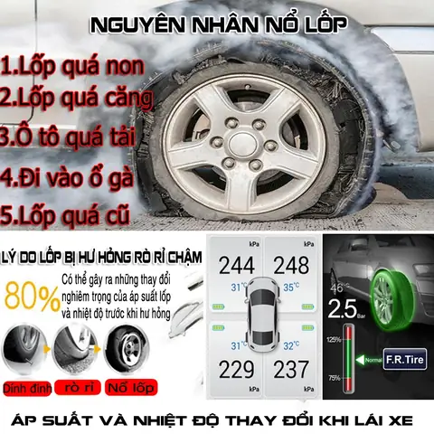 Nguyên Nhân Nổ Lốp Xe Ô Tô: Những Yếu Tố Nguy Hiểm Bạn Cần Biết Nguyên Nhân Nổ Lốp Xe Ô Tô: Những Yếu Tố Nguy Hiểm Bạn Cần Biết