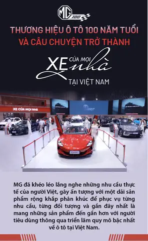Nhu Cầu Từng Thị Trường Về Xe Ô Tô Nhu Cầu Từng Thị Trường Về Xe Ô Tô