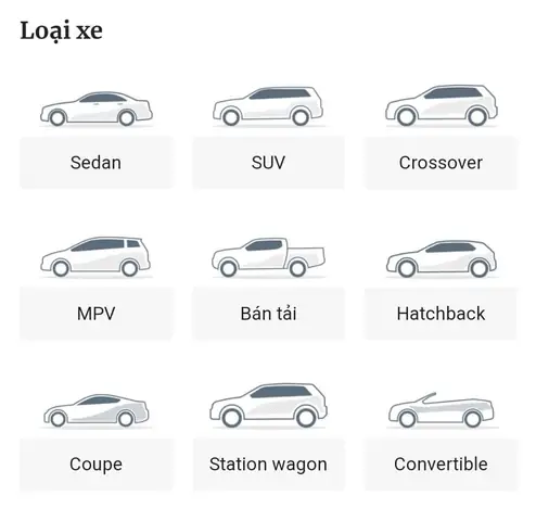 Những Option Nên Có Cho Xe Ô Tô Những Option Nên Có Cho Xe Ô Tô