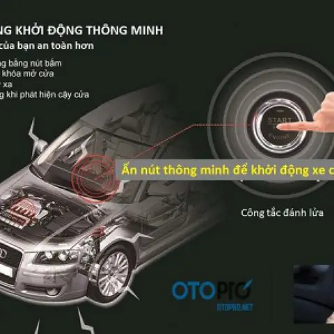 Nút Bấm Khởi Động Xe Ô Tô
