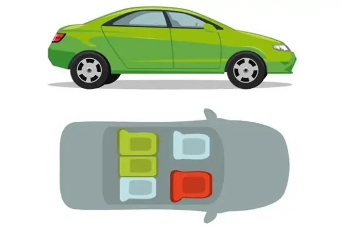 Phân Vị Trí Ghế Ngồi Trên Xe Ô Tô Phân Vị Trí Ghế Ngồi Trên Xe Ô Tô