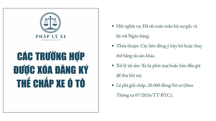 Phi Giải Chấp Xe Ô Tô Phi Giải Chấp Xe Ô Tô
