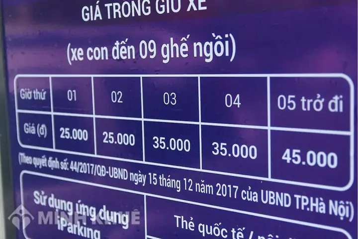 Phí Giữ Xe Ô Tô Tại Tp.hcm: Top 10 Khu Vực Có Mức Phí Phù Hợp Nhất Cho Người Dân Thành Phố Phí Giữ Xe Ô Tô Tại Tp.hcm: Top 10 Khu Vực Có Mức Phí Phù Hợp Nhất Cho Người Dân Thành Phố