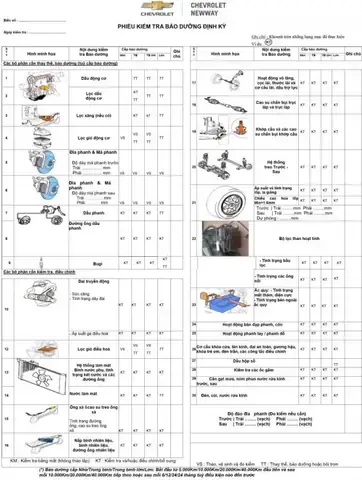 Phiếu Sửa Chữa Xe Ô Tô: Cẩm Nang Toàn Tập Cho Chủ Xe Thông Thái Phiếu Sửa Chữa Xe Ô Tô: Cẩm Nang Toàn Tập Cho Chủ Xe Thông Thái