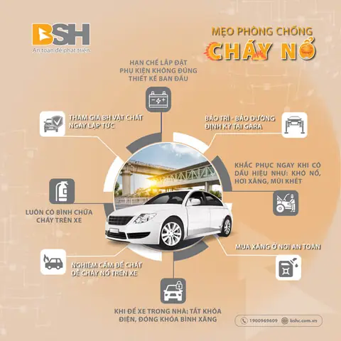 Phòng Chống Cháy Nổ Xe Ô Tô Phòng Chống Cháy Nổ Xe Ô Tô