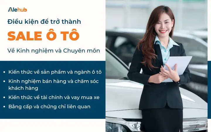 Phỏng Vấn Nhân Viên Kinh Doanh Xe Ô Tô Phỏng Vấn Nhân Viên Kinh Doanh Xe Ô Tô
