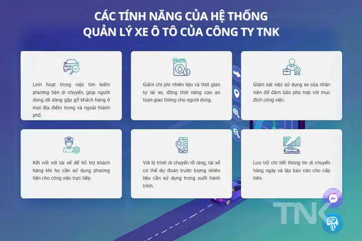 Hướng Dẫn Toàn Diện: Quản Lý Xe Ô Tô Công Ty Hiệu Quả Cho Doanh Nghiệp Nhỏ & Vừa Hướng Dẫn Toàn Diện: Quản Lý Xe Ô Tô Công Ty Hiệu Quả Cho Doanh Nghiệp Nhỏ & Vừa