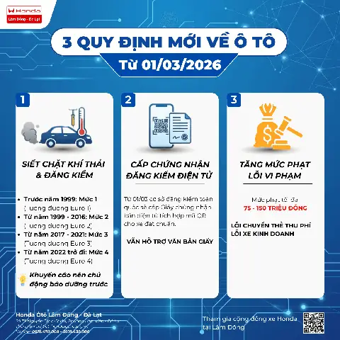 Cập Nhật 3 Quy Định Ô Tô Mới 2026: Đăng Kiểm Khí Thải, Giấy Điện Tử Và Mức Phạt Cập Nhật 3 Quy Định Ô Tô Mới 2026: Đăng Kiểm Khí Thải, Giấy Điện Tử Và Mức Phạt