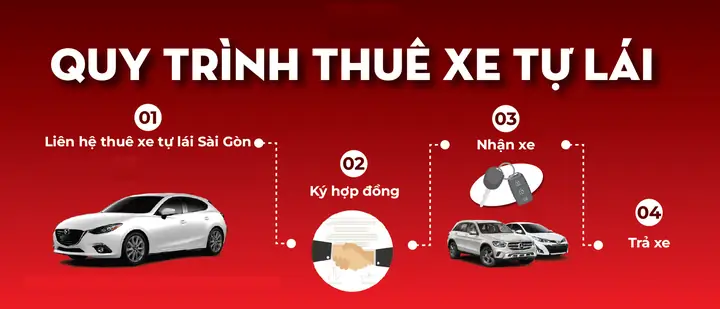 Quy Trình Thuê Xe Ô Tô