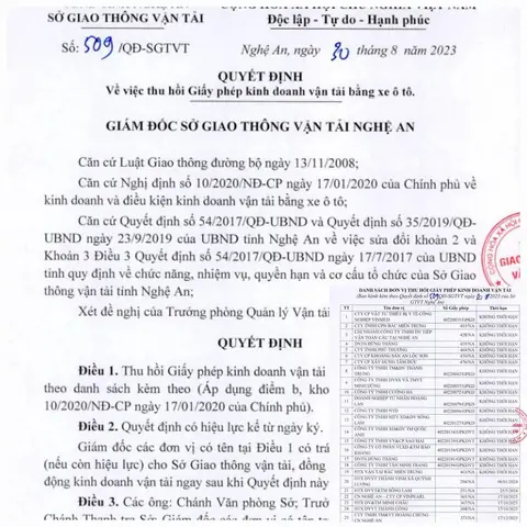 Quyết Định Thu Hồi Xe Ô Tô Quyết Định Thu Hồi Xe Ô Tô