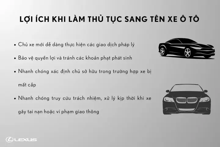 Sang Nhượng Xe Ô Tô Có Bị Mất Thuế Sang Nhượng Xe Ô Tô Có Bị Mất Thuế