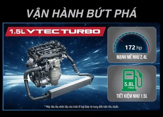 Số Chấm Xe Ô Tô Là Gì? Tất Tần Tật Ảnh Hưởng Đến Hiệu Suất & Chi Phí