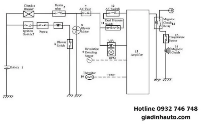 Sơ Đồ Mạch Điện Xe Ô Tô Captiva Sơ Đồ Mạch Điện Xe Ô Tô Captiva