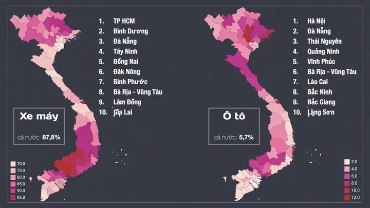 Số Lượng Xe Ô Tô Các Tỉnh Thành Việt Nam: Phân Tích Thống Kê Và Xu Hướng Hiện Nay