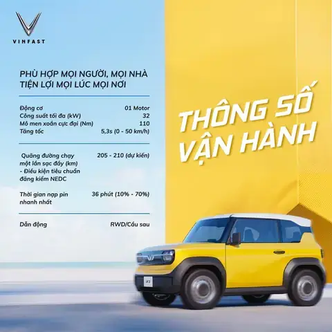 Thông Tin Mới Nhất Về Xe Ô Tô Vinfast: Cập Nhật Toàn Diện 2026 Thông Tin Mới Nhất Về Xe Ô Tô Vinfast: Cập Nhật Toàn Diện 2026