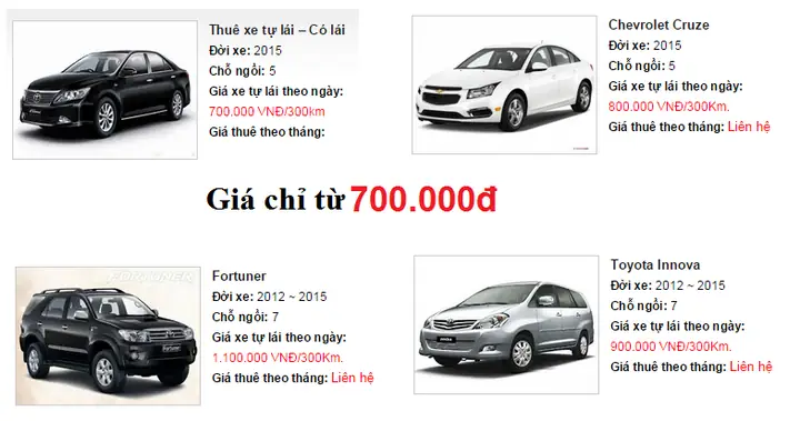 Thuê Xe Ô Tô Theo Ngày: Bảng Giá Chi Tiết Và Kinh Nghiệm Thực Tế Thuê Xe Ô Tô Theo Ngày: Bảng Giá Chi Tiết Và Kinh Nghiệm Thực Tế