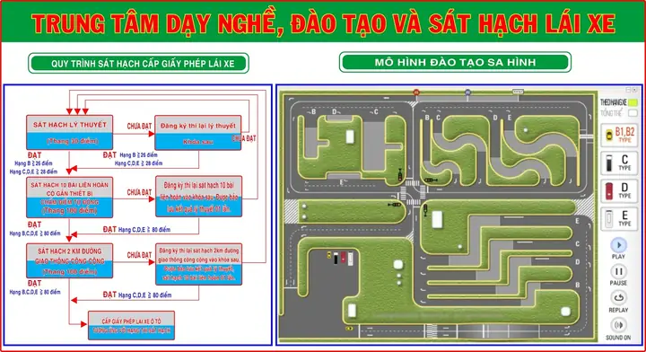 Trung Tâm Đăng Ký Xe Ô Tô: Bí Quyết Chọn Nơi Học Lái Xe Uy Tín Trung Tâm Đăng Ký Xe Ô Tô: Bí Quyết Chọn Nơi Học Lái Xe Uy Tín