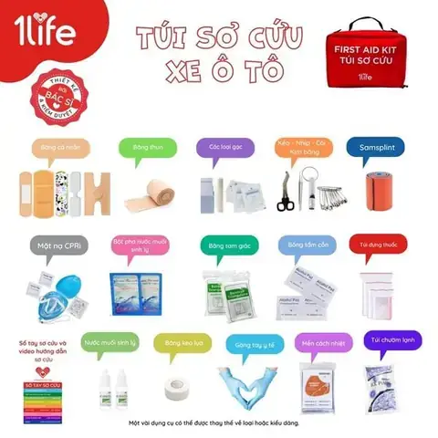 Túi Cứu Thương Xe Ô Tô: Hướng Dẫn Toàn Diện Từ A Đến Z Túi Cứu Thương Xe Ô Tô: Hướng Dẫn Toàn Diện Từ A Đến Z