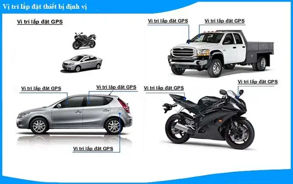 Vị Trí Lắp Định Vị Xe Ô Tô