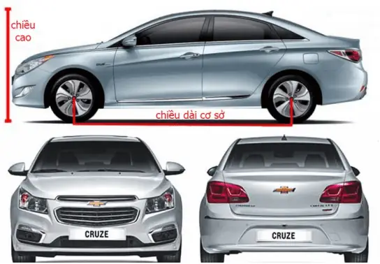 Kích Thước Xe Ô Tô 4 Chỗ Là Bao Nhiêu? Thông Số Chi Tiết Từng Dòng Xe Kích Thước Xe Ô Tô 4 Chỗ Là Bao Nhiêu? Thông Số Chi Tiết Từng Dòng Xe