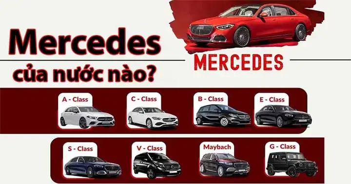 Mercedes-benz: Nguồn Gốc, Lịch Sử Và Đặc Điểm Nổi Bật Của Thương Hiệu Xe Sang Đức Mercedes-benz: Nguồn Gốc, Lịch Sử Và Đặc Điểm Nổi Bật Của Thương Hiệu Xe Sang Đức