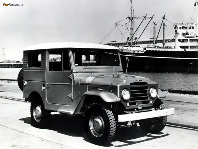 1958 Toyota