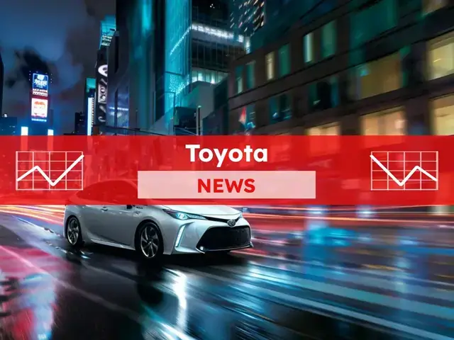 Aktie Toyota