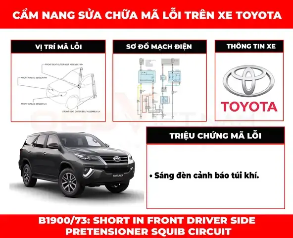 B1900 Toyota