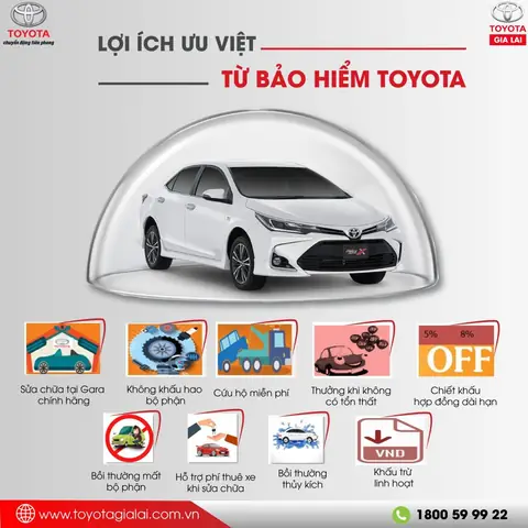 Bảo Hiểm Toyota