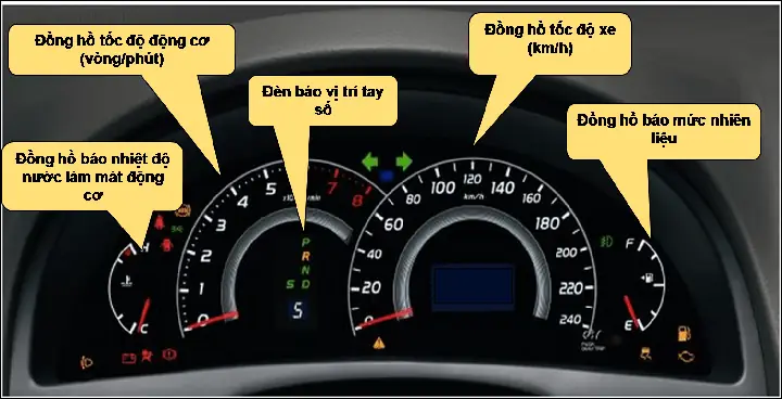 Đồng Hồ Toyota