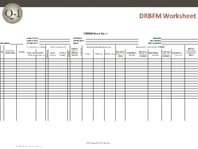 Drbfm Toyota
