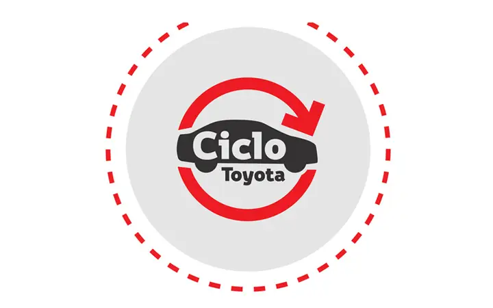 Financiamento Toyota