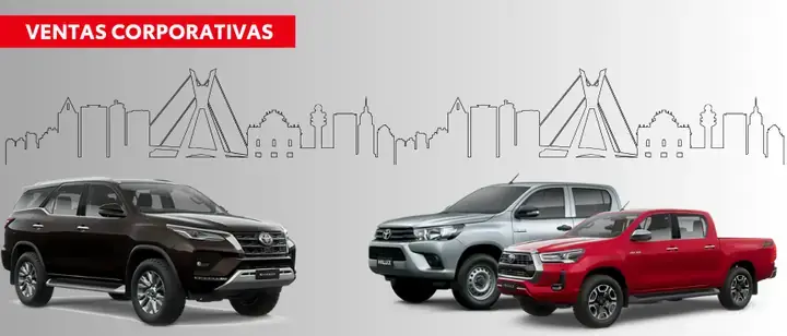 Financiera Toyota