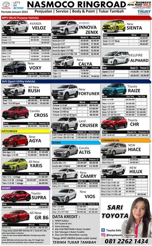 Harga Mobil Toyota