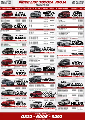 Harga Toyota Harga Toyota